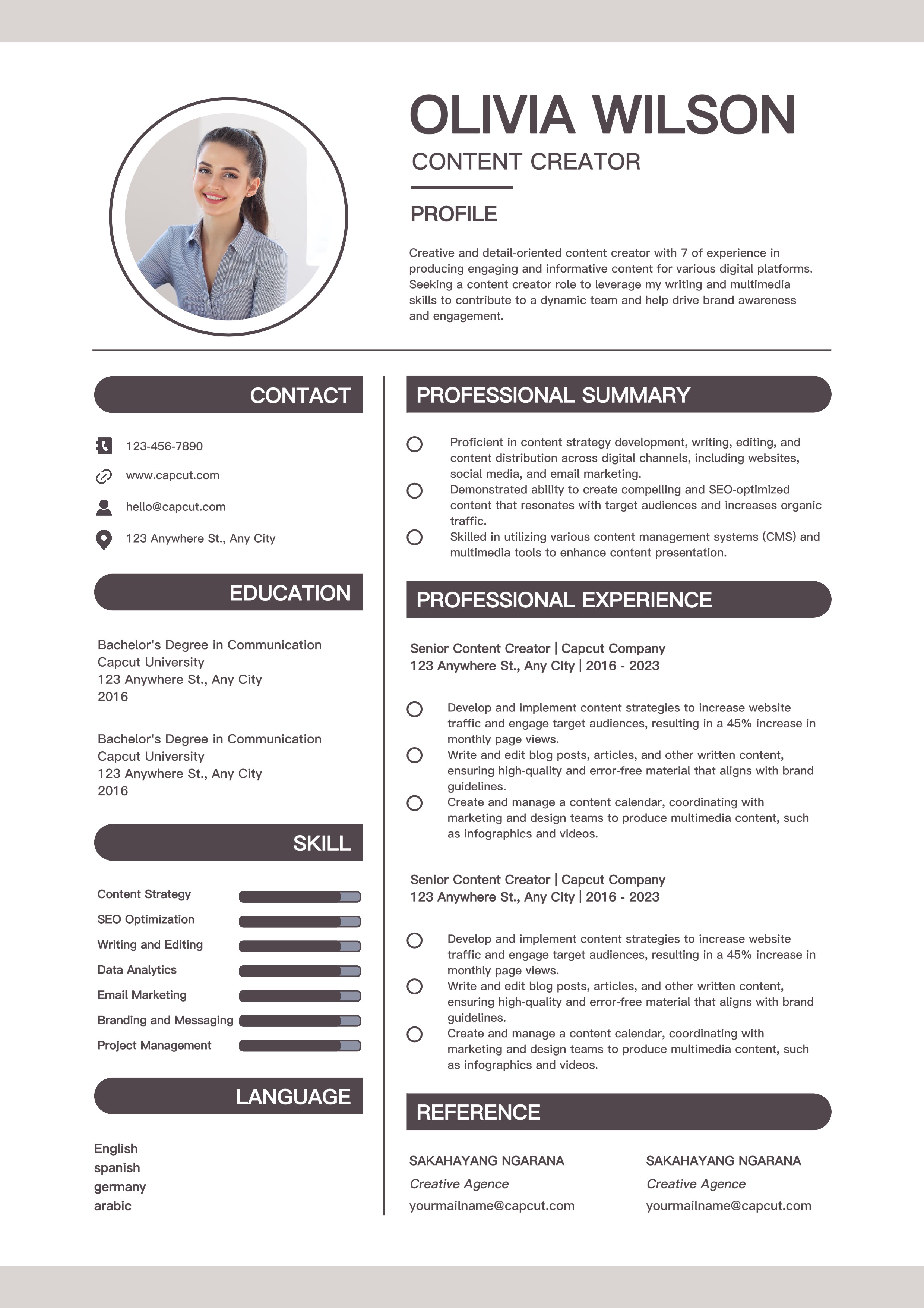 capcut template cover